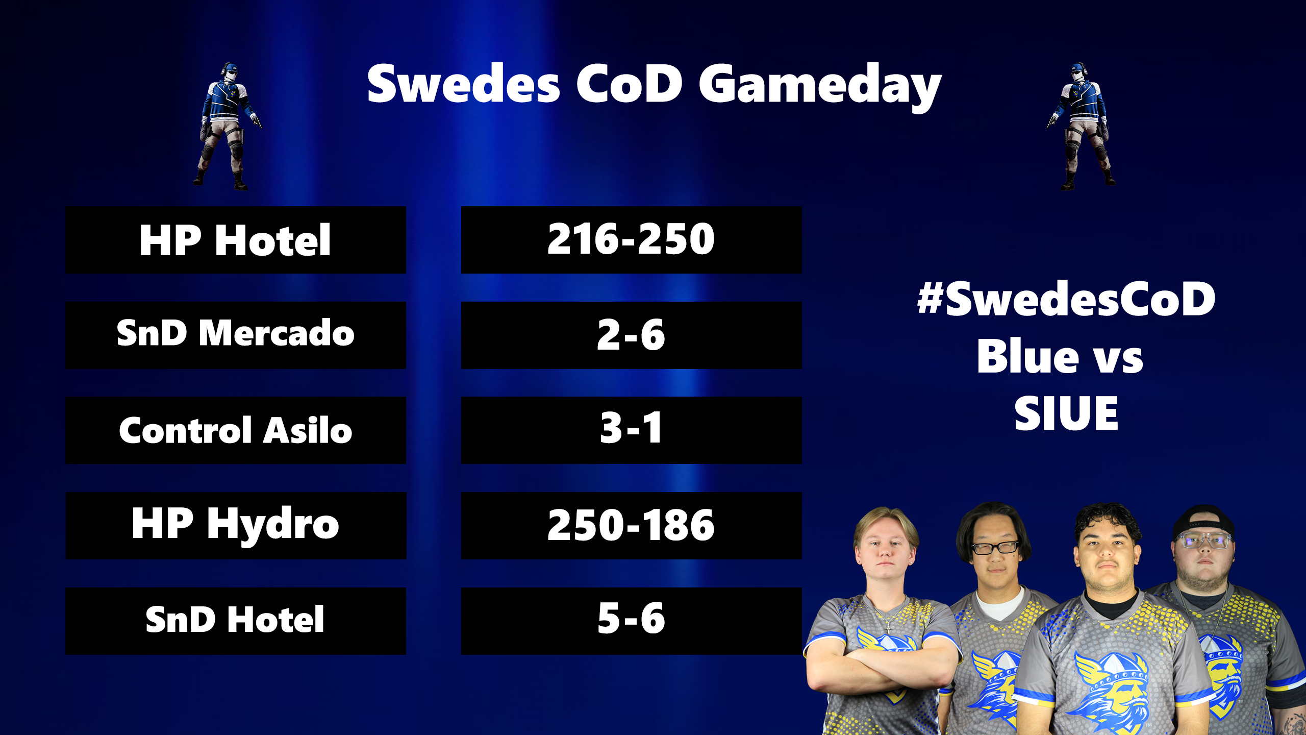 SWEDES FALL IN HEARTBREAKER TO #10 SIUE